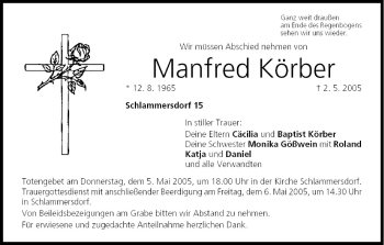 Anzeige von Manfred Körber von MGO