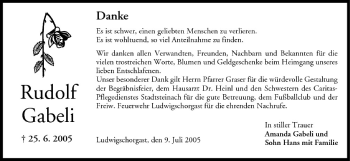 Anzeige von Rudolf Gabeli von MGO