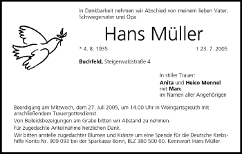 Anzeige von Hans Müller von MGO