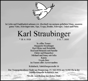 Anzeige von Karl Straubinger von MGO