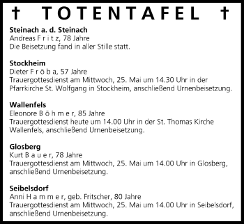 Anzeige von Totentafel vom 24.05.2016 von MGO