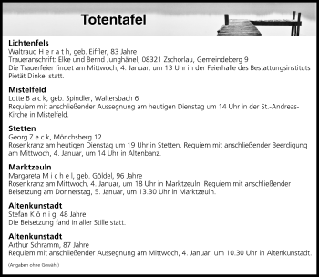 Anzeige von Totentafel vom 03.01.2017 von MGO