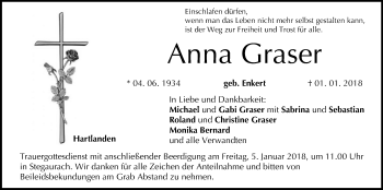 Anzeige von Anna Graser von MGO