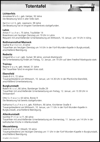 Anzeige von Totentafel vom 09.01.2018 von MGO