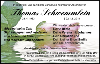 Anzeige von Thomas Schwemmlein von MGO