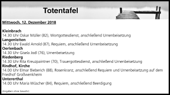 Anzeige von Totentafel vom 12.12.2018 von MGO