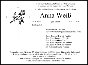 Anzeige von Anna Weiß von MGO