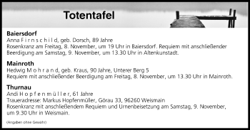 Anzeige von Totentafel vom 08.11.2019 von MGO