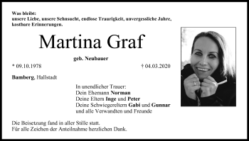Anzeige von Martina Graf von MGO