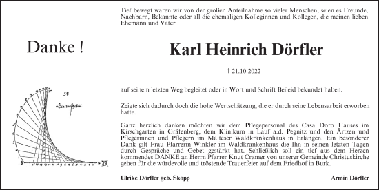 Anzeige von Karl Heinrich Dörfler von MGO