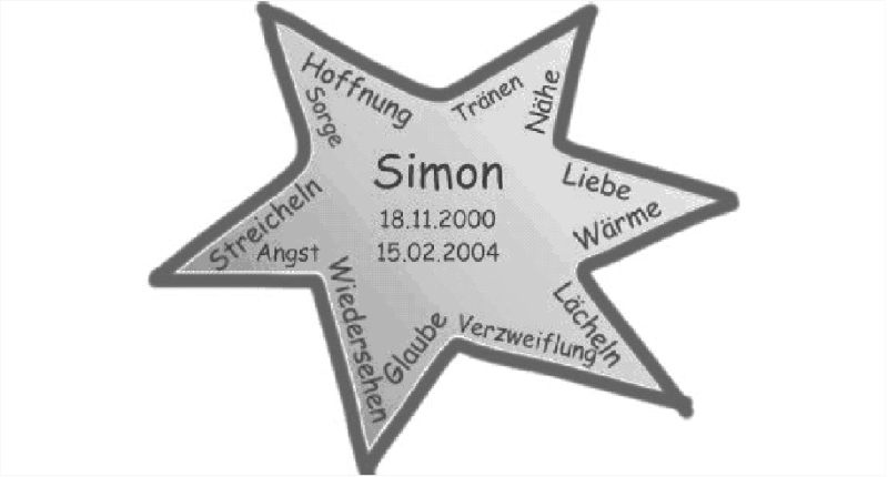  Traueranzeige für Simon  vom 15.02.2005 aus MGO