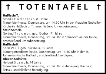 Anzeige von Totentafel vom 26.03.2009 von MGO