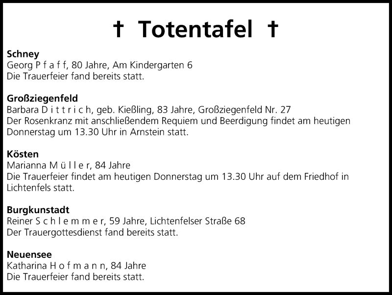  Traueranzeige für Totentafel 02.04.2015 vom 02.04.2015 aus MGO