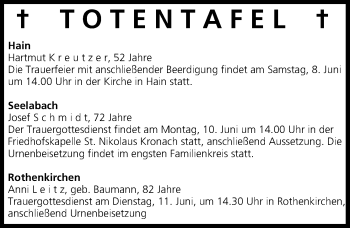 Anzeige von Totentafel vom 08.06.2013 von MGO
