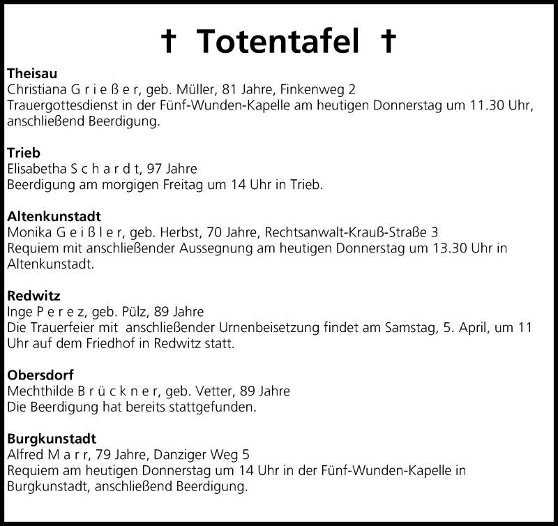  Traueranzeige für Totentafel vom 03.04.2014 vom 03.04.2014 aus MGO