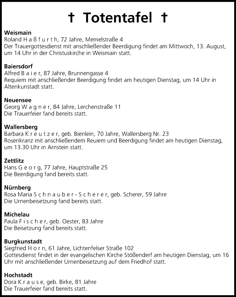  Traueranzeige für Totentafel vom 12.08.2014 vom 12.08.2014 aus MGO