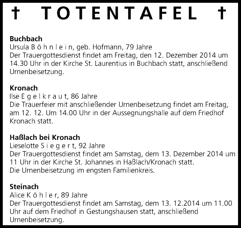  Traueranzeige für Totentafel vom 12.12.2014 vom 12.12.2014 aus MGO