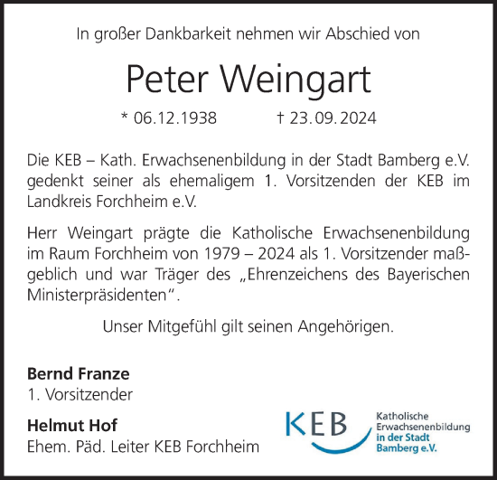 Anzeige von Peter Weingart von MGO