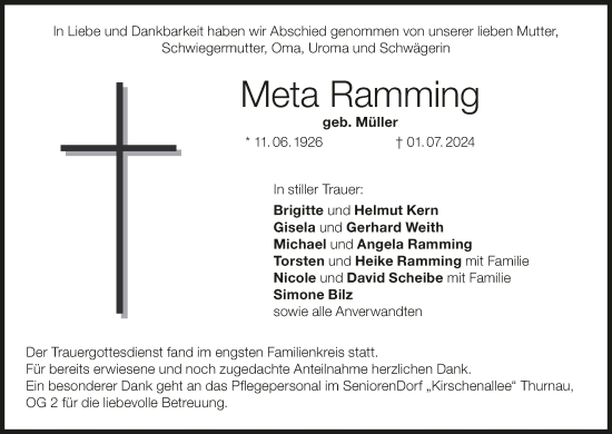 Anzeige von Meta Ramming von MGO